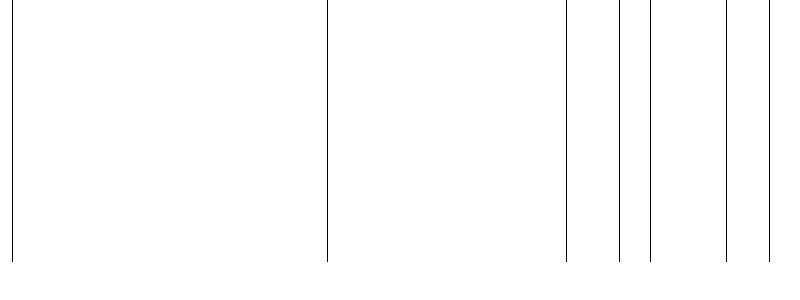 Barogramm